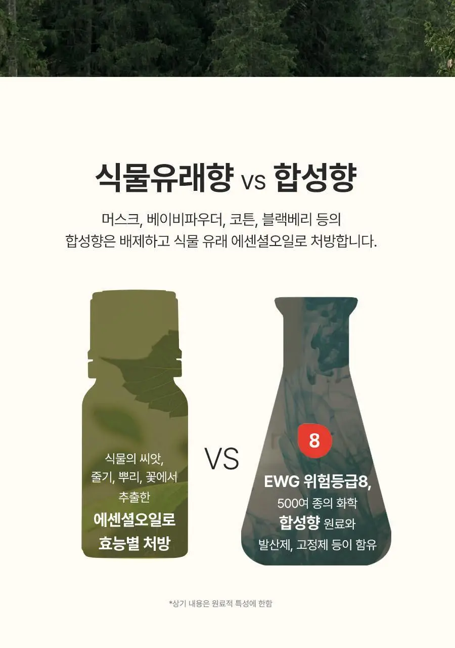 [헤어+바디] 아로마티카 바이탈라이징 로즈마리 올인원 바디워시 300ml 상세페이지 57
